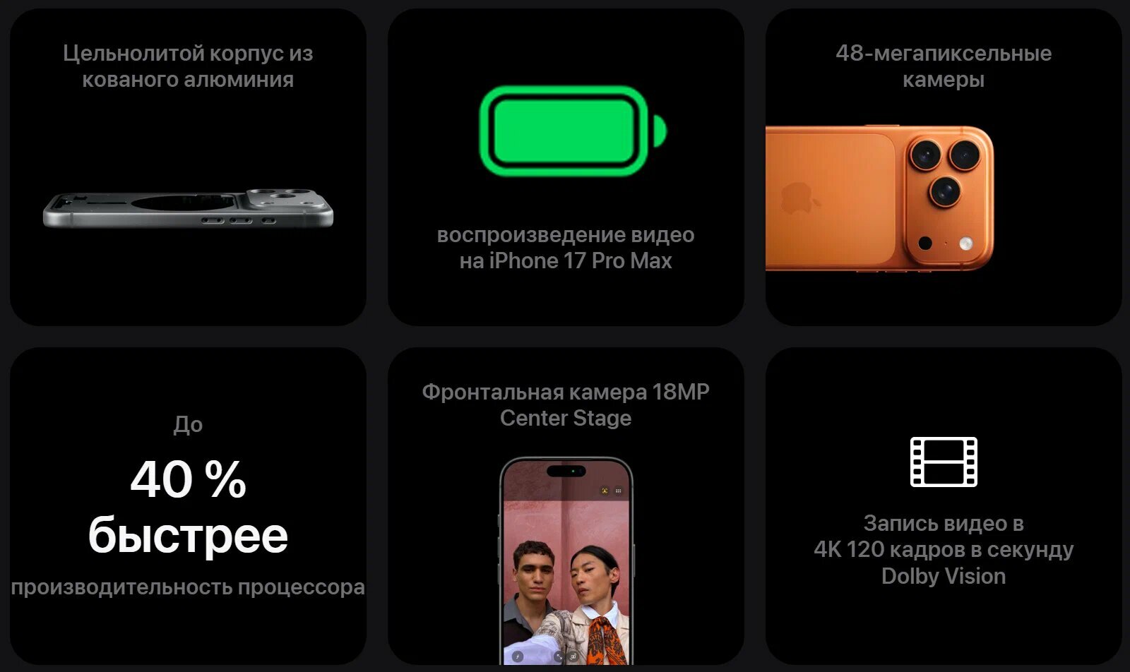 Смартфон Apple iPhone 17 Pro 256GB Серебристый (Silver) Dual: nanoSim + ESim — фото 6