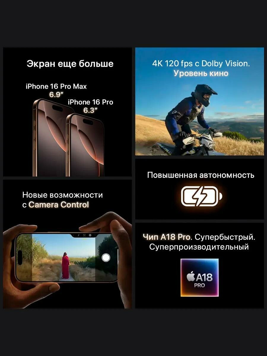 Смартфон Apple iPhone 16 Pro Max 256GB, Black  (Черный) Sim+ESim 2024 — фото 3