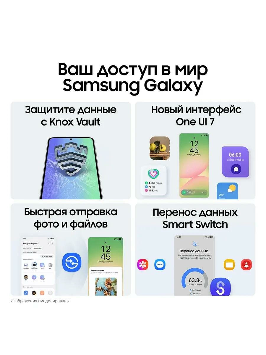 Смартфон Samsung Galaxy A36 5G 12/256Gb Черный Black 2025 NFC Global — фото 2