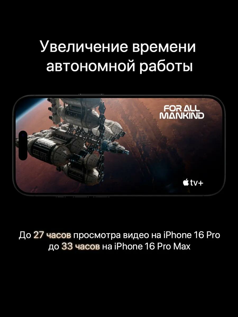 Смартфон Apple iPhone 16 Pro Max 256GB, Black  (Черный) Sim+ESim 2024 — фото 6