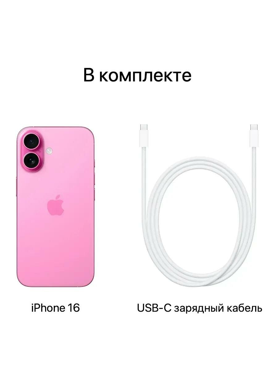 Смартфон Apple iPhone 16 256GB, Pink (Розовый) Sim+ESim 2024 — фото 12