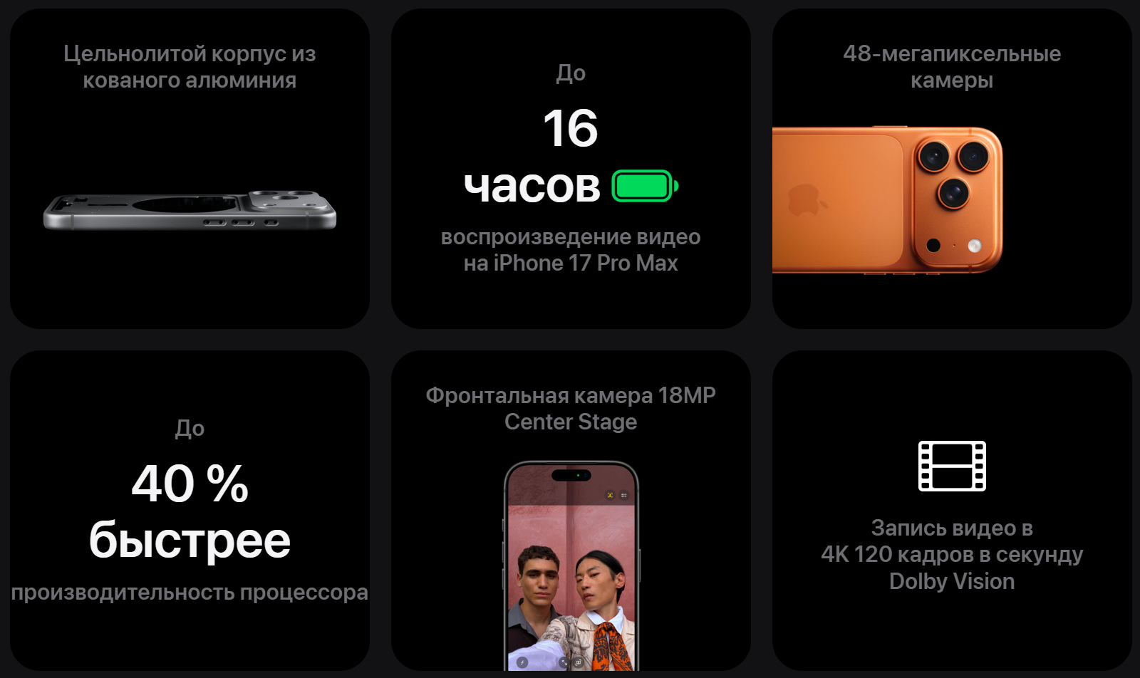 Смартфон Apple iPhone 17 Pro Max 256GB Оранжевый (Cosmic Orange) Sim+Esim — фото 6