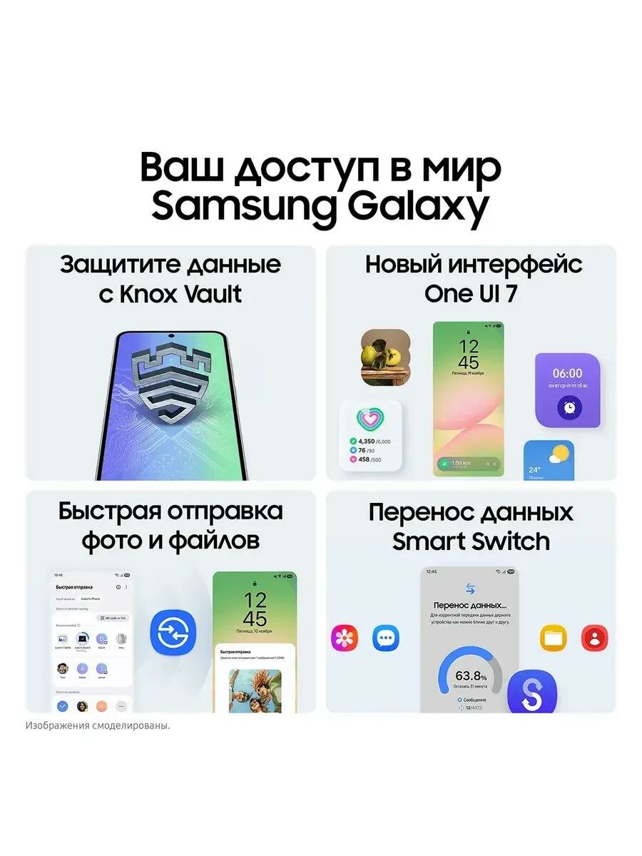Смартфон Samsung Galaxy A36 5G 12/256Gb Белый White 2025 NFC Global — фото 2