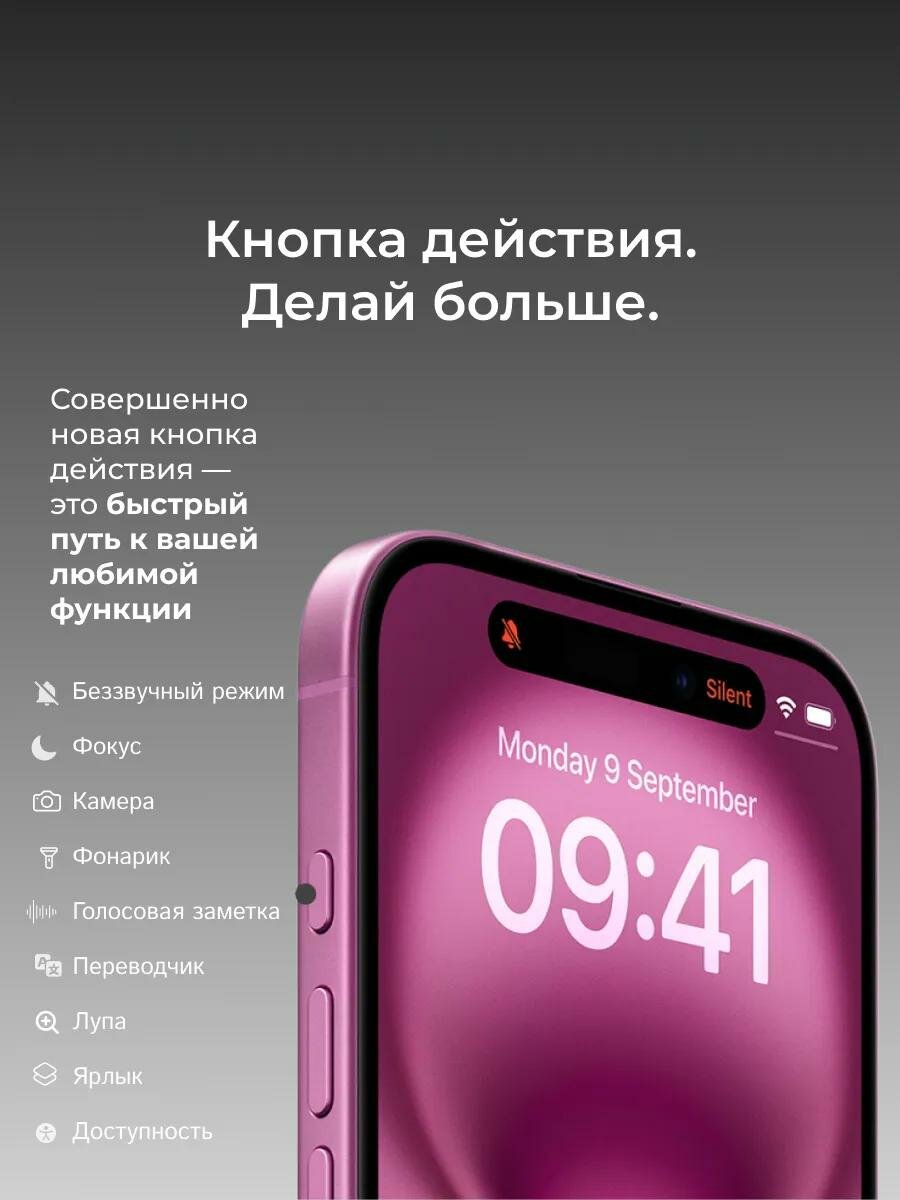 Смартфон Apple iPhone 16 256GB, White (Белый) Sim+E-Sim 2024 — фото 3